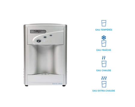 Focus sur le système de refroidissement des fontaines à eau