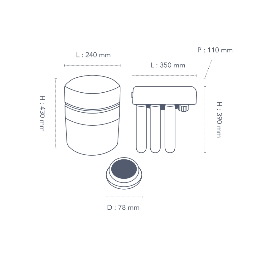 Dimensions du Culligan Premium