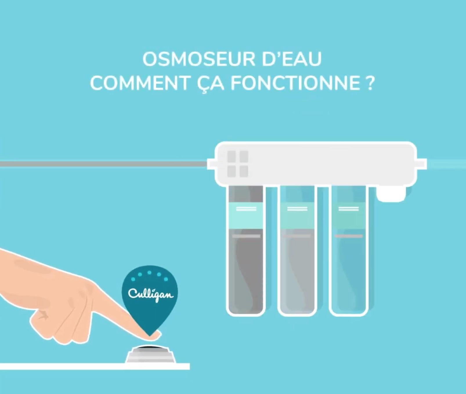 Comment fonctionne un osmoseur d'eau