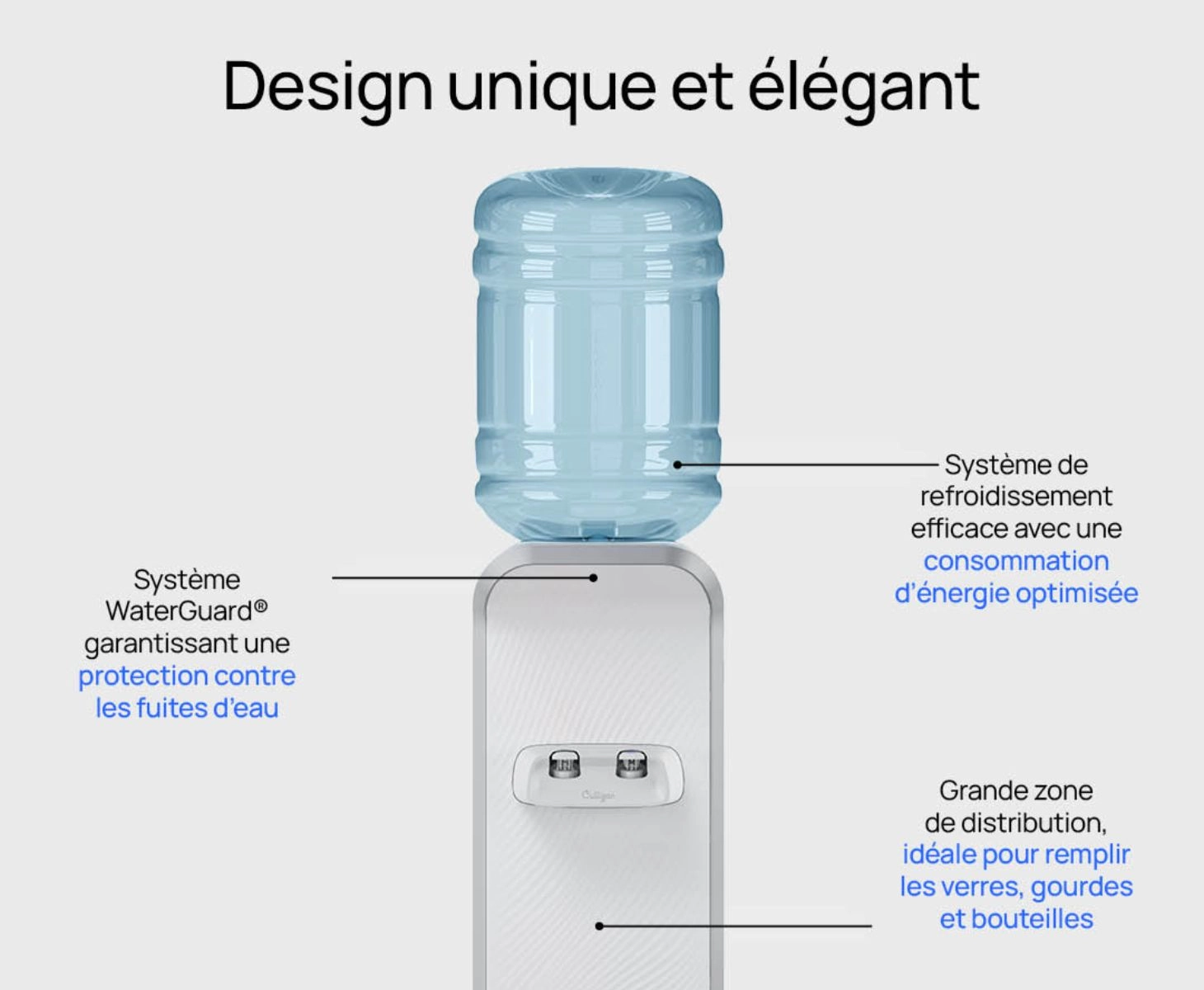 Fontaine à eau bonbonne CB Premium Culligan
