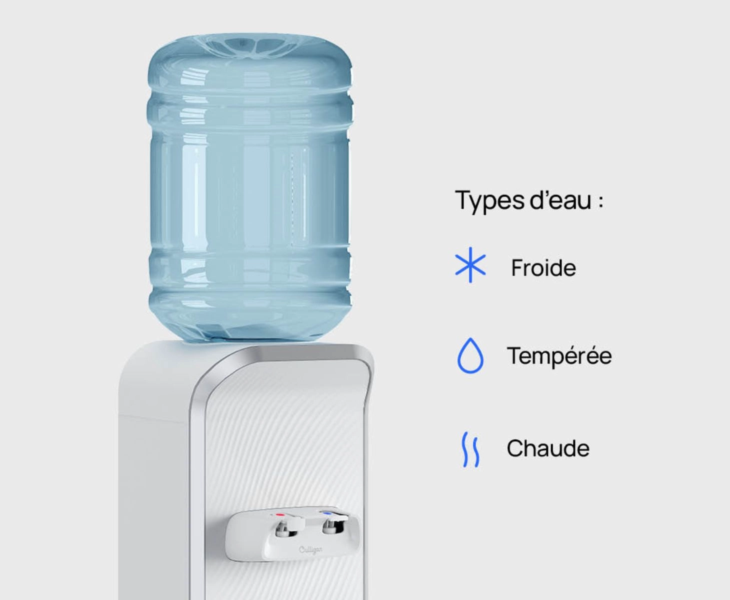 CB premium fontaine bonbonne Culligan