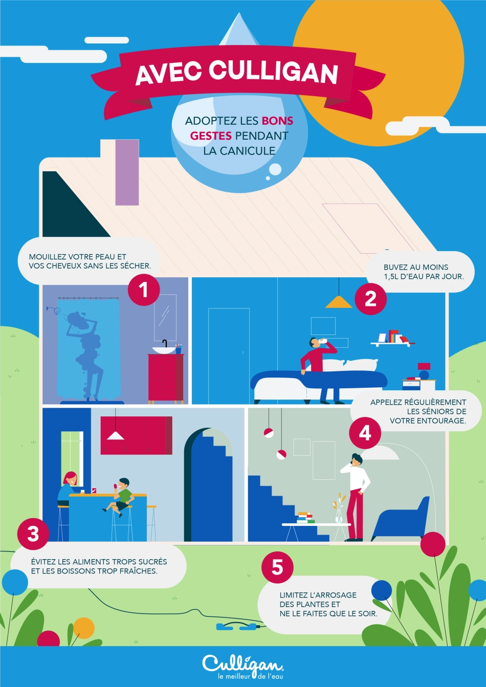 Canicule - 5 habitudes autour de l'eau