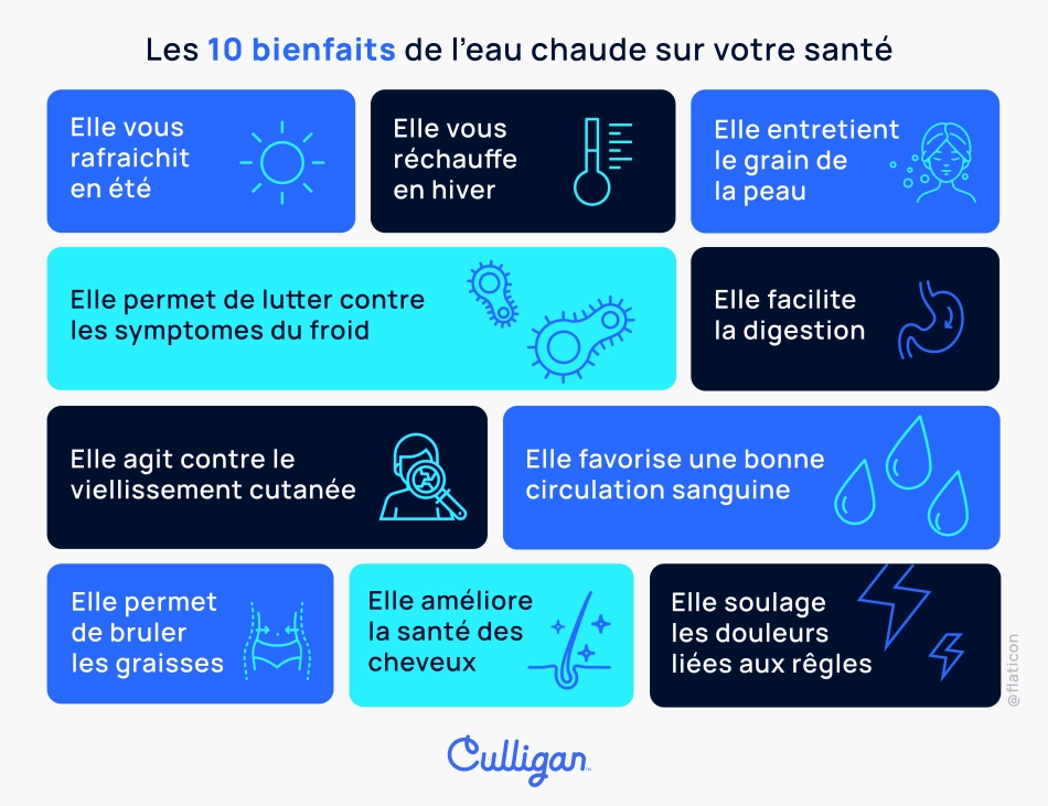 bienfaits eau chaude santé